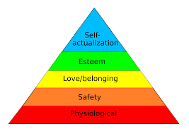 Maslow